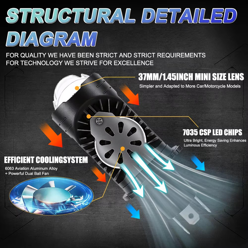 8200W High Power H4/9003/HB2 L - Universal Motorcycle Led Headlight Projector 评论和价格