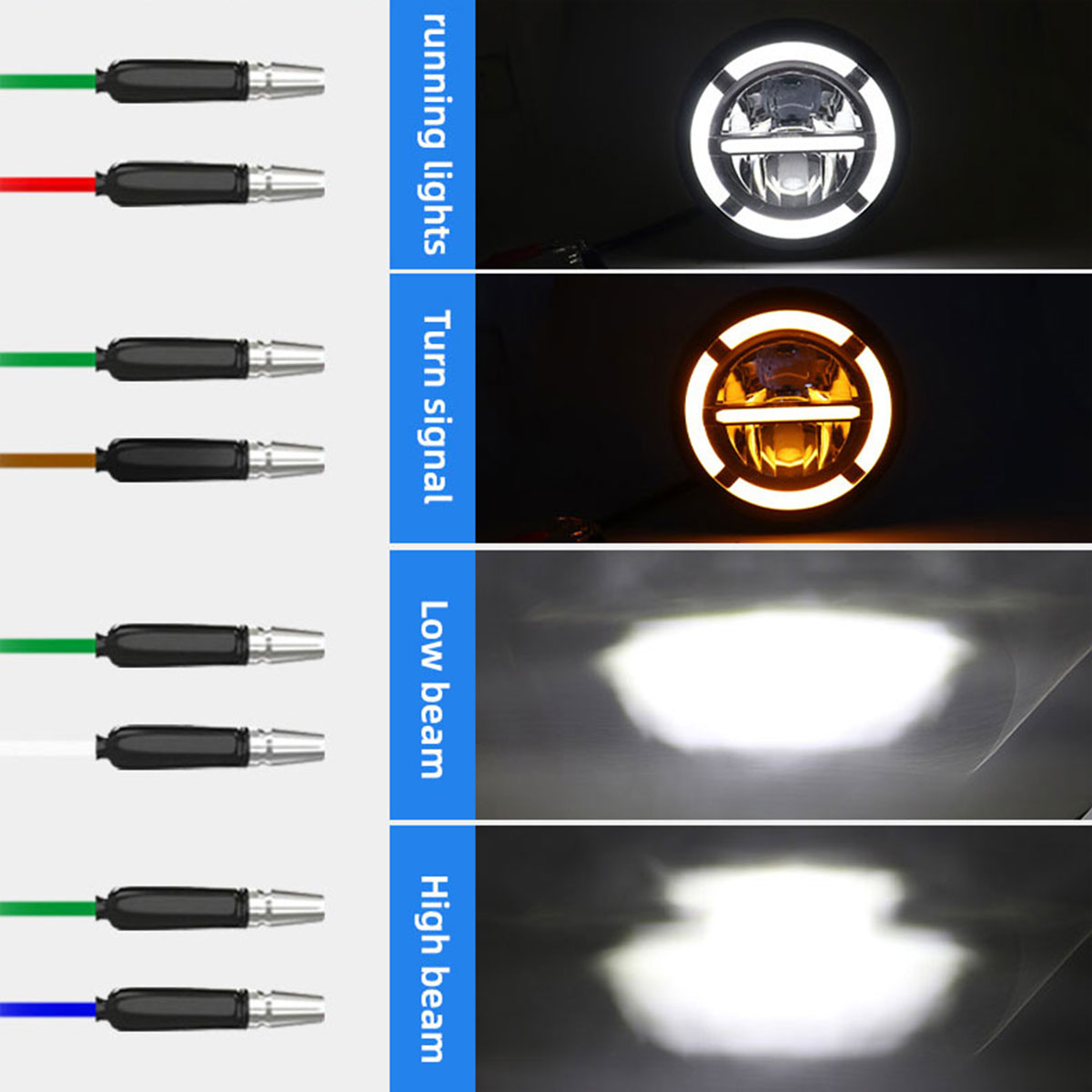 7 Inch Led Car Motorcycle Head - Universal Motorcycle Led Headlight Projector 评论和价格