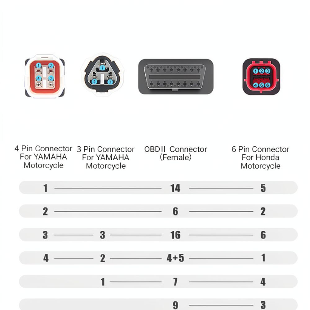 For For Yamaha For Honda OBD2  - Motorcycle Parts 评论和价格